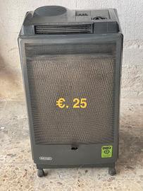 Stufa catalitica De longhi 