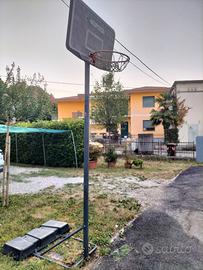 Canestro