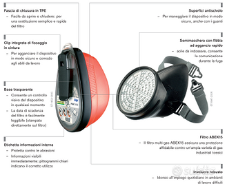 Drager PARAT ® 3100 Dispositivo di fuga a filtro