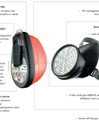 Drager PARAT ® 3100 Dispositivo di fuga a filtro
