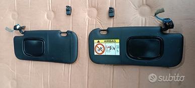 Parasole Fiat 500x