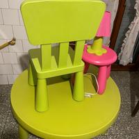 Set tavolo, sedia, sgabello e lampada per bambini