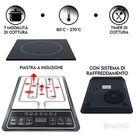 PIASTRA INDUZIONE CUCINA 