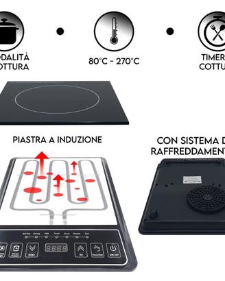 PIASTRA INDUZIONE CUCINA 