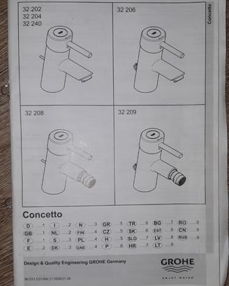 Rubinetto mix lavabo concetto cromo grohe