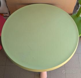 Tavolo bambini ikea mammut