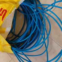 Cavi lan ethernet schermato