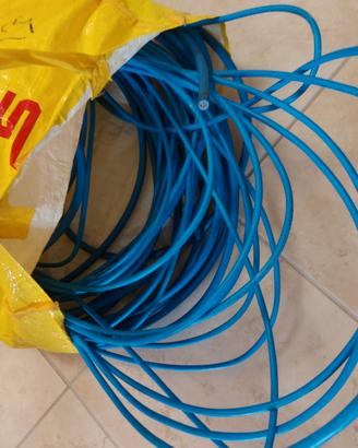 Cavi lan ethernet schermato