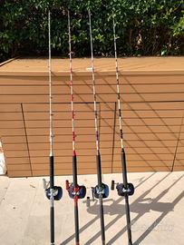 Canne da pesca ARTICO VELENO 8 kg sic
