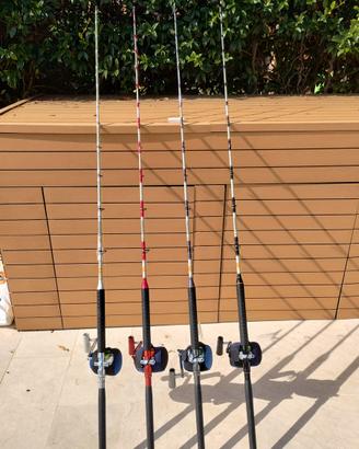 Canne da pesca ARTICO VELENO 8 kg sic
