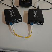 Media Converter Fibra con Alimentazione lineare 