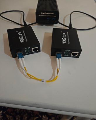 Media Converter Fibra con Alimentazione lineare 