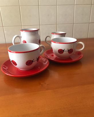 Set colazione