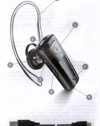 Auricolare per telefonino nuovo