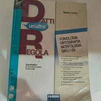 GRAMMATICA Esercizi Datti un'altra Regola