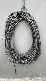 b Ticino cavo per videosorveglianza 