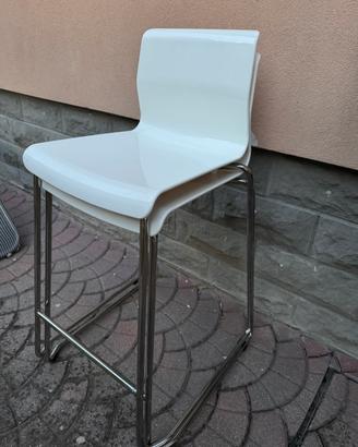 Sgabello