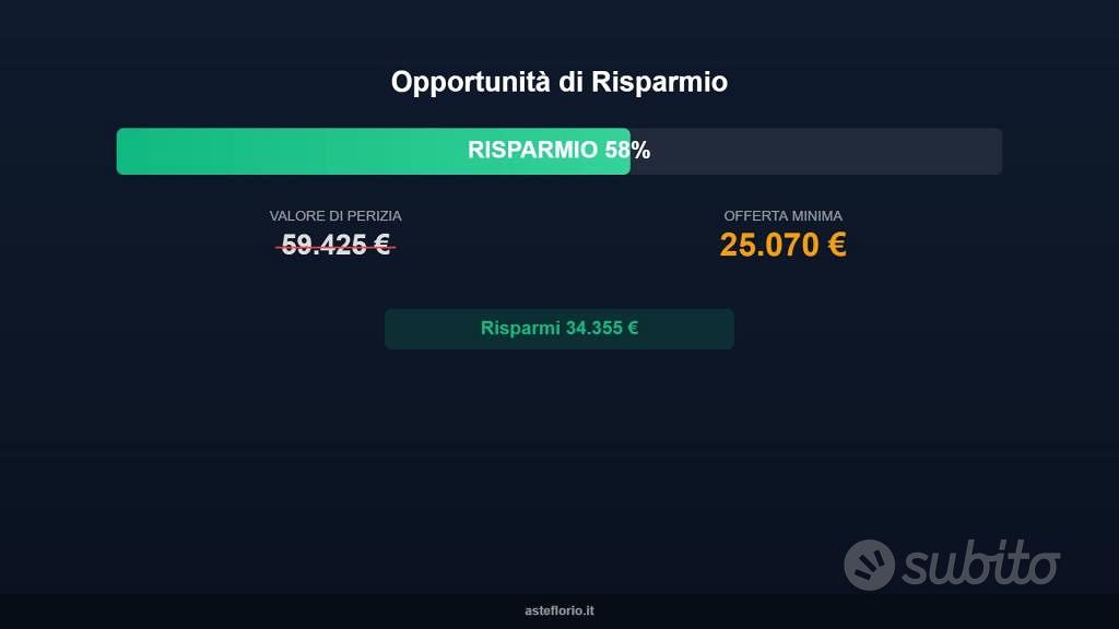 Appartamento – Melito di Porto Salvo, San Leonardo - Vista 3