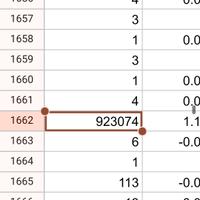  i miei diritti musicali(Xxxandi) milioni di 