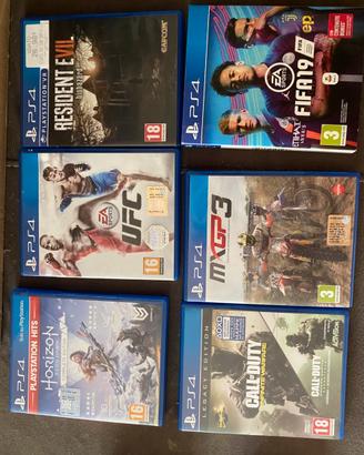 Ps4 per amatori