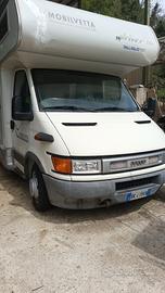 camper anno 2000