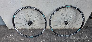 Ruote Bianchi Reparto corse