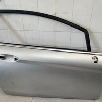 PORTIERA POSTERIORE DESTRA TOYOTA Rav4 4Â° Serie 6