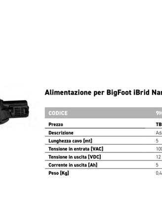 Adattatore Rupes