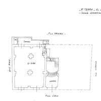 Locale commerciale mq 150
