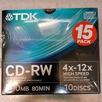 CD-RW + DVD-RW + CD-R