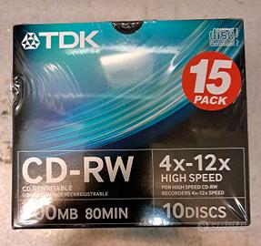 CD-RW + DVD-RW + CD-R