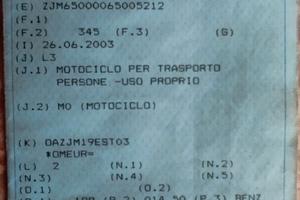 Malaguti Madison 200s