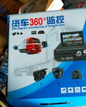 Dvr Realtime Video Registratore Audio Bus Auto Dvr