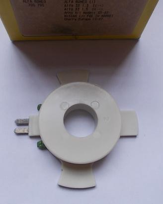 Pick-up spinterogeno Alfa Romeo 33-Alfasud