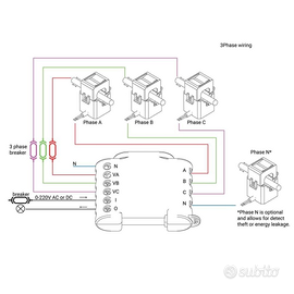 Misura corrente wifi Shelly 3EM 4 pinze 120a