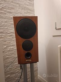 CASTLE INVERSION 15i