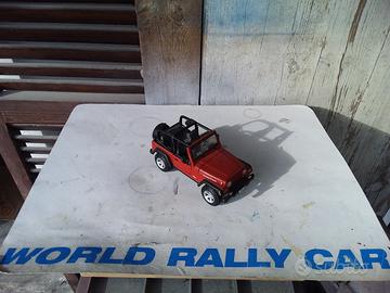 modellini scala 1/24