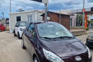 ford ka neopatentati 