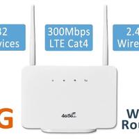 Router 4G sim