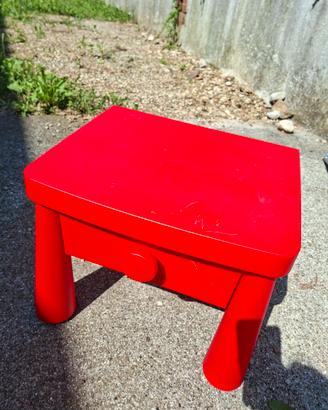 comodino ikea mammut