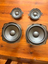 Casse bang e olufsen per Audi A6 c8
