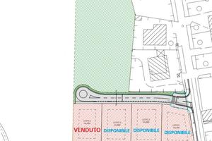 Lotti terreno edificabile San Marco (Udine)