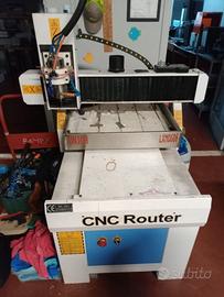 Pantografo CNC