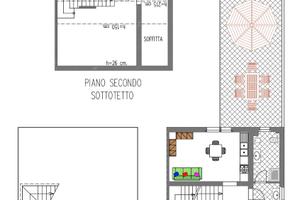 Nuova soluzione indipendente zona muraglia