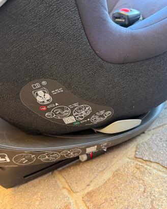 Cybex per auto