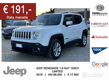 JEEP Renegade 1.6 Mjt 120CV Limited