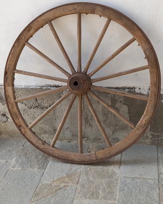 ruote per carro antiche