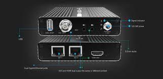 encoder d300 kiloview