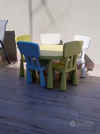tavolo e sedie Ikea mammut 