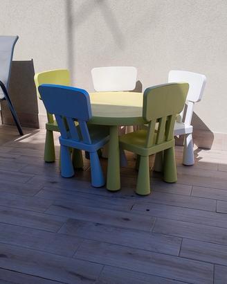 tavolo e sedie Ikea mammut 